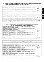 Preview for 113 page of ECOFOREST Atenas Installation And Maintenance Manual