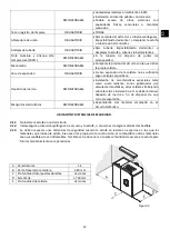 Preview for 13 page of ECOFOREST AVEIRO Installation And Maintenance Manual