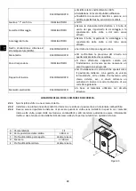 Предварительный просмотр 90 страницы ECOFOREST AVEIRO Installation And Maintenance Manual