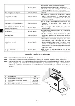 Предварительный просмотр 116 страницы ECOFOREST AVEIRO Installation And Maintenance Manual