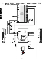 Предварительный просмотр 134 страницы ECOFOREST AVEIRO Installation And Maintenance Manual