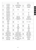 Предварительный просмотр 135 страницы ECOFOREST AVEIRO Installation And Maintenance Manual