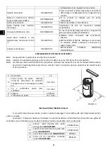 Предварительный просмотр 82 страницы ECOFOREST BOLONIA VPA 00-00 Installation And Maintenance Manual