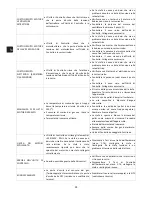 Preview for 96 page of ECOFOREST BREMEN Installation And Maintenance Manual