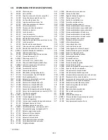 Предварительный просмотр 145 страницы ECOFOREST BREMEN Installation And Maintenance Manual