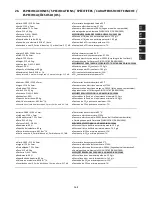 Preview for 169 page of ECOFOREST BREMEN Installation And Maintenance Manual