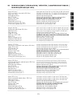 Preview for 173 page of ECOFOREST BREMEN Installation And Maintenance Manual