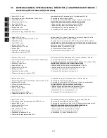 Preview for 178 page of ECOFOREST BREMEN Installation And Maintenance Manual