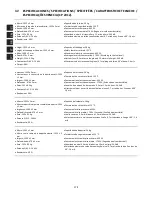 Preview for 180 page of ECOFOREST BREMEN Installation And Maintenance Manual