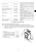 Предварительный просмотр 59 страницы ECOFOREST CANTINA 24 Installation And Maintenance Manual