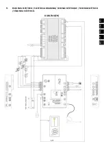 Предварительный просмотр 125 страницы ECOFOREST CANTINA 24 Installation And Maintenance Manual