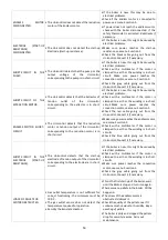 Предварительный просмотр 54 страницы ECOFOREST Cantina Super Installation And Maintenance Manual