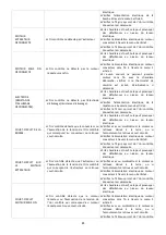 Предварительный просмотр 82 страницы ECOFOREST Cantina Super Installation And Maintenance Manual