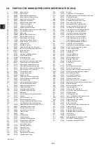 Предварительный просмотр 146 страницы ECOFOREST Cantina Super Installation And Maintenance Manual