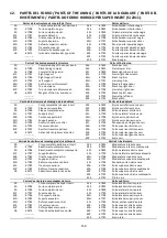 Предварительный просмотр 151 страницы ECOFOREST Cantina Super Installation And Maintenance Manual