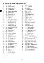 Предварительный просмотр 154 страницы ECOFOREST Cantina Super Installation And Maintenance Manual