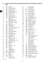 Предварительный просмотр 160 страницы ECOFOREST Cantina Super Installation And Maintenance Manual