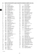 Предварительный просмотр 166 страницы ECOFOREST Cantina Super Installation And Maintenance Manual