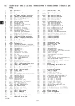 Предварительный просмотр 168 страницы ECOFOREST Cantina Super Installation And Maintenance Manual