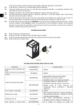 Preview for 10 page of ECOFOREST CS 2012/08 Installation And Maintenance Manual