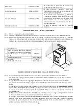 Preview for 75 page of ECOFOREST CS 2012/08 Installation And Maintenance Manual