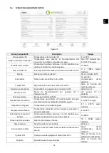 Preview for 15 page of ECOFOREST Eco I Insert User Manual