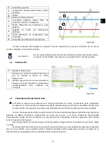 Preview for 19 page of ECOFOREST Eco I Insert User Manual