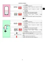 Preview for 25 page of ECOFOREST Eco I Insert User Manual