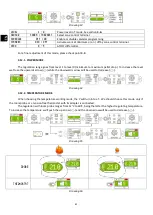 Preview for 42 page of ECOFOREST Eco I Insert User Manual