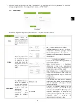 Preview for 49 page of ECOFOREST Eco I Insert User Manual