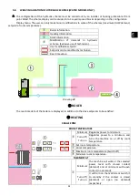 Предварительный просмотр 55 страницы ECOFOREST Eco I Insert User Manual