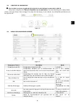 Preview for 79 page of ECOFOREST Eco I Insert User Manual