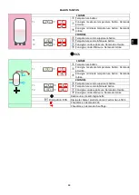 Preview for 89 page of ECOFOREST Eco I Insert User Manual