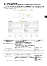 Preview for 111 page of ECOFOREST Eco I Insert User Manual