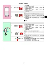 Preview for 121 page of ECOFOREST Eco I Insert User Manual