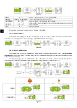 Preview for 138 page of ECOFOREST Eco I Insert User Manual