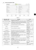 Preview for 143 page of ECOFOREST Eco I Insert User Manual