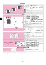 Preview for 152 page of ECOFOREST Eco I Insert User Manual