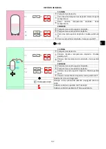 Preview for 153 page of ECOFOREST Eco I Insert User Manual