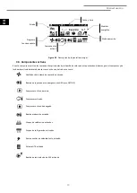 Предварительный просмотр 10 страницы ECOFOREST ecoAIR User Manual