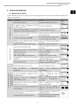 Предварительный просмотр 23 страницы ECOFOREST ecoAIR User Manual