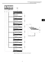 Предварительный просмотр 89 страницы ECOFOREST ecoAIR User Manual