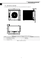 Preview for 6 page of ECOFOREST ecoGEO AU12 Installation Manual And Technical Service