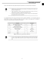 Preview for 13 page of ECOFOREST ecoGEO AU12 Installation Manual And Technical Service