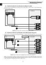 Preview for 32 page of ECOFOREST ecoGEO AU12 Installation Manual And Technical Service