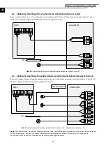 Preview for 50 page of ECOFOREST ecoGEO AU12 Installation Manual And Technical Service