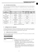 Preview for 69 page of ECOFOREST ecoGEO AU12 Installation Manual And Technical Service