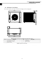 Preview for 78 page of ECOFOREST ecoGEO AU12 Installation Manual And Technical Service