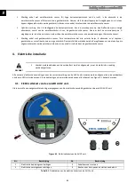 Preview for 84 page of ECOFOREST ecoGEO AU12 Installation Manual And Technical Service