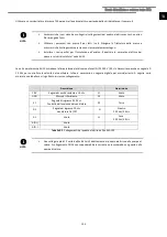 Preview for 103 page of ECOFOREST ecoGEO AU12 Installation Manual And Technical Service